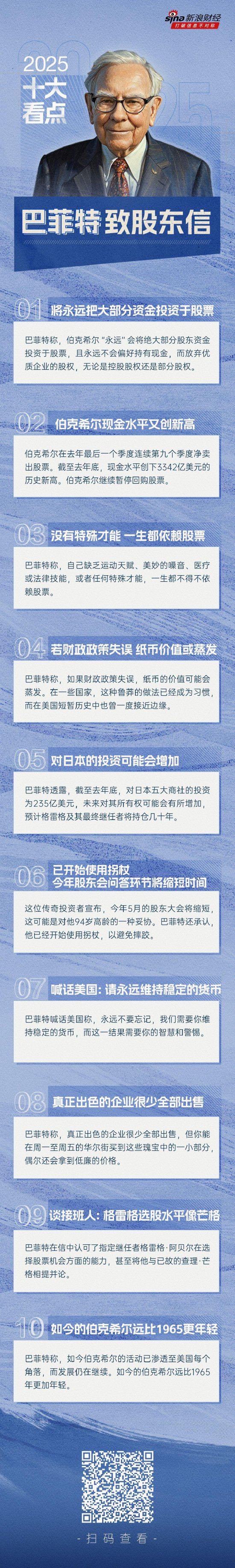 看图：巴菲特2025年致股东信十大看点  第1张