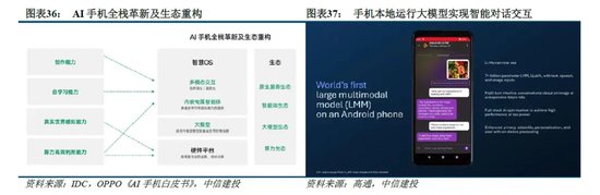 中信建投：端侧AI产业链投资前景  第8张