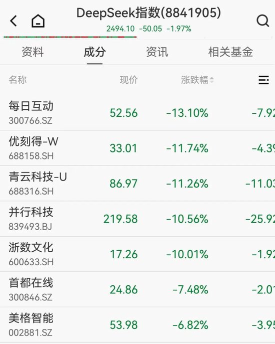 人民币，拉升！一度涨超200个基点  第3张