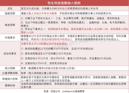 中国首家互联网险企，突然被踢“出局”  第2张