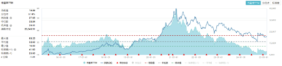 高低切换！地产ETF（159707）逆市领涨超2%！AI概念走势分化，大数据产业ETF（516700）四连阳，创AI买盘活跃  第7张